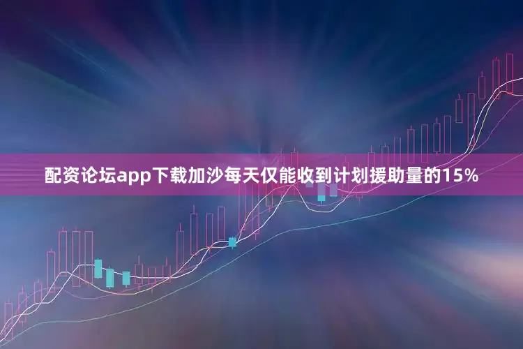 配资论坛app下载加沙每天仅能收到计划援助量的15%