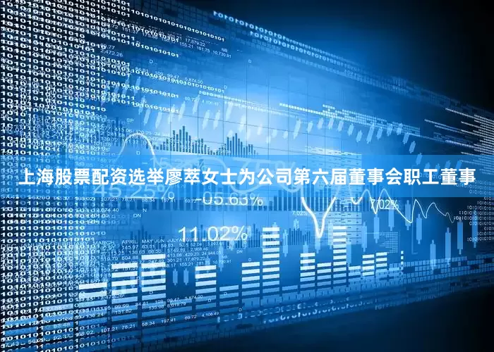 上海股票配资选举廖萃女士为公司第六届董事会职工董事